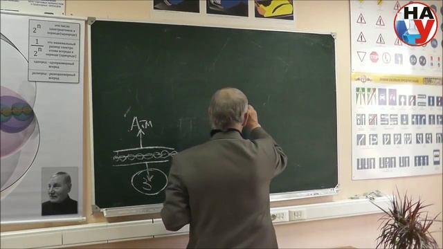 Компенсация потери атомов идёт из атмосферы в промежутке между статором и роторо смотреть онлайн