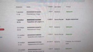 Мошенничество сайта avito.ru!!! Шок, обман продавцов!!! Где мои деньги?