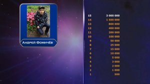 Кто Хочет Стать Миллионером?|Сезон 3 Выпуск 8