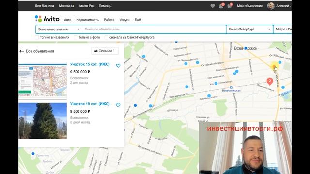 Инвестиции в торги по банкротству | инвестициивторги.рф