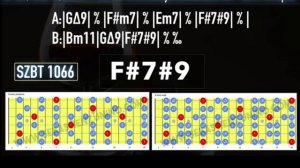 Winter Funk Backing Track in Bm