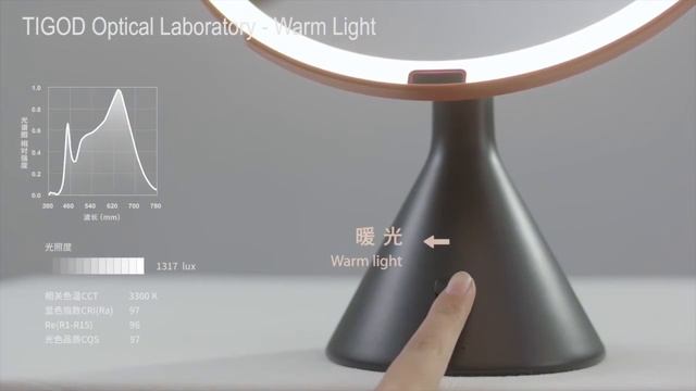 Best Smart Vanity Mirror with Lights смотреть онлайн