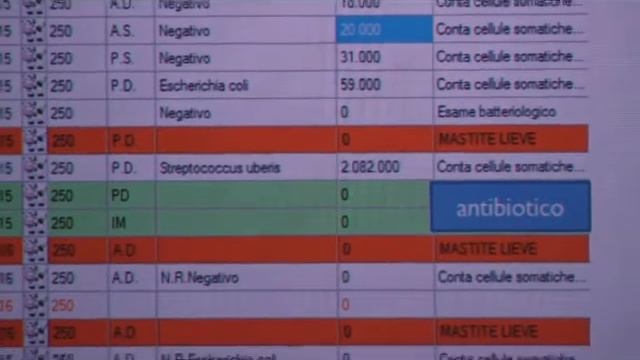 Convegno Inalpi - Ferrero 17.03.2017: Intervento del Dott. Luca Midulla смотреть онлайн