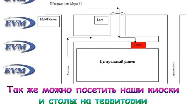 Купить в Кишинёве канцтовары смотреть онлайн