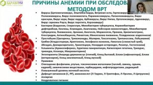 Бледность, слабость, головокружение…