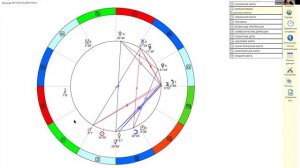 Вебинар «Блиц-анализ Натальной карты. Астрологические инсайты и подарки в прямом эфире!»