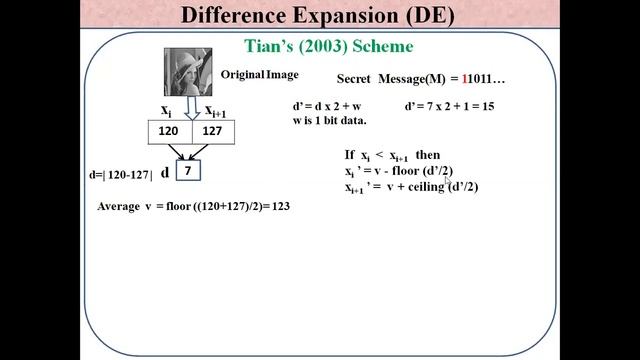 Steganography PVD DE EMD смотреть онлайн