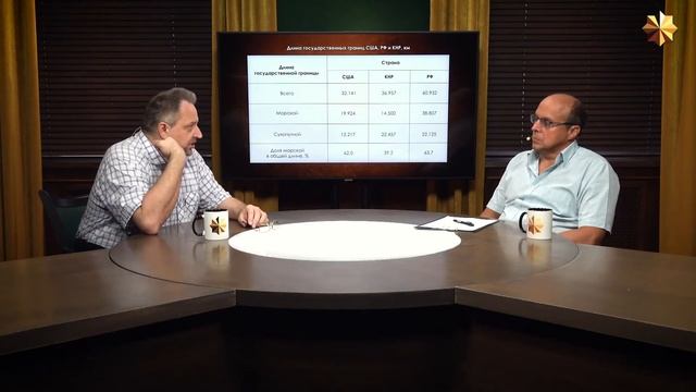 Россия как будущий мировой лидер: обоснованность амбиций смотреть онлайн