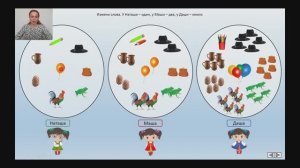 Звук Ш - грамматика