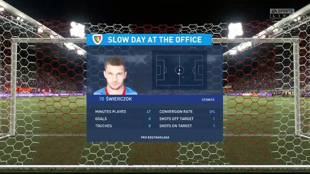 ⚽ Piast Gliwice vs Cracovia ⚽ | Ekstraklasa (27/09/2021) | Fifa 21 смотреть онлайн