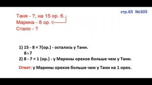 ГДЗ 4 класс Страница.65 №305 Математика Учебник 1 часть (Моро
