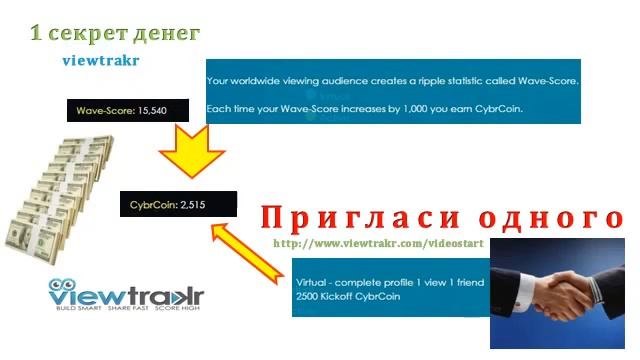 ПО СЕКРЕТУ ВСЕМУ СВЕТУ! viewtrakr смотреть онлайн