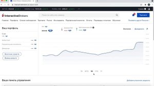 6. Как пополнить брокерский счет Interactive Brokers