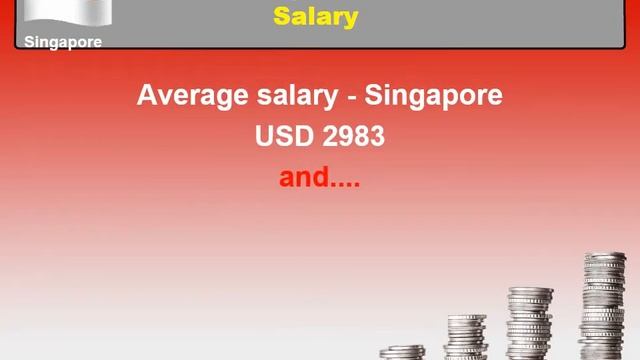 Sales Representative in Singapore - Jobs and Salaries in Singapore смотреть онлайн
