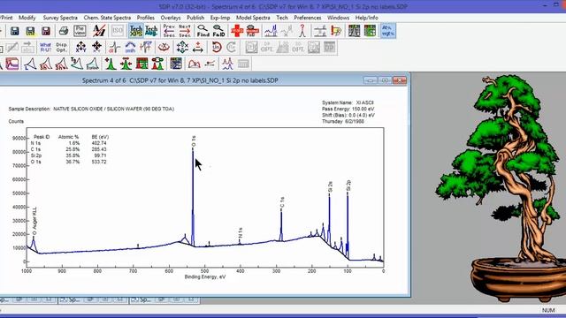 XPS Software - SDP v7 - Identifying Peaks  Manually - Movie 13/51 смотреть онлайн