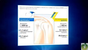 Долгит. Крем. Защита суставов. Описание.