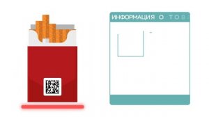 Что такое маркировка товаров?