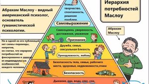 лекция 19.4 Я - Челобака, сам себе друг или как полюбить себя или