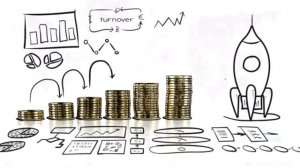 Что такое 4P или «маркетинг микс» простыми словами ?