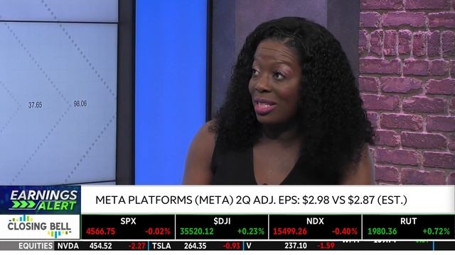 META, LRCX, CMG Report Mixed Earnings