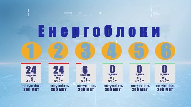 Спецрепортаж Луганська ТЕС смотреть онлайн