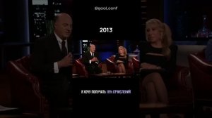 Подписывайся на "Цель" чтобы получать ежедневные порции вдохновения и мотивации!