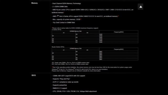ASRock X370 Gaming ITX ac Gaming AMD X370 Motherboard смотреть онлайн