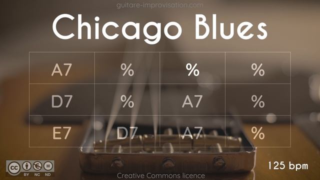 Chicago Blues Shuffle (A) : Backing Track смотреть онлайн