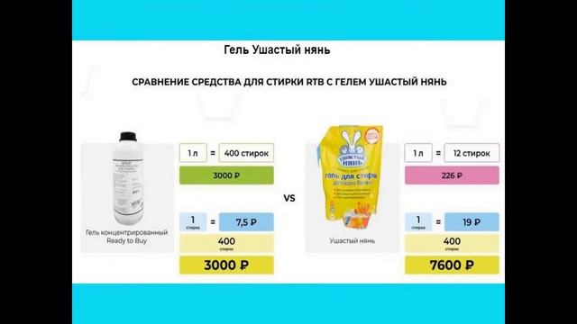 Сравните средство гель "RtB"  и Ваше средство, которым Вы сейчас стираете смотреть онлайн