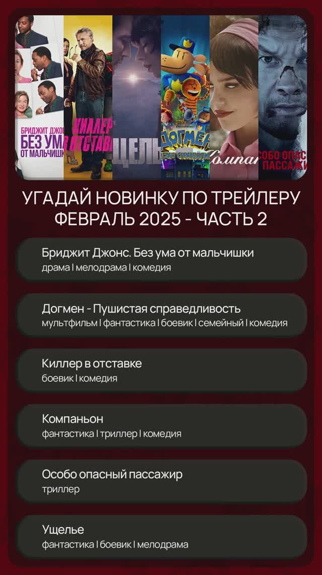 Цифровые релизы - Февраль 2025 - Часть 2 #КиноНовинки