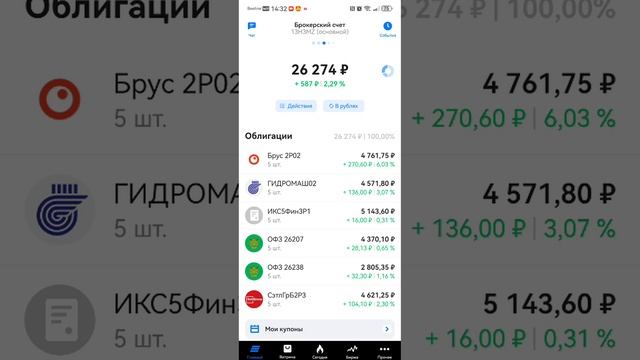 Инвестиции видео 7