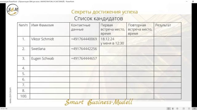 Холодный звонок. Алексей Токарев.Вебинар от 28 Февраля 2025 г.