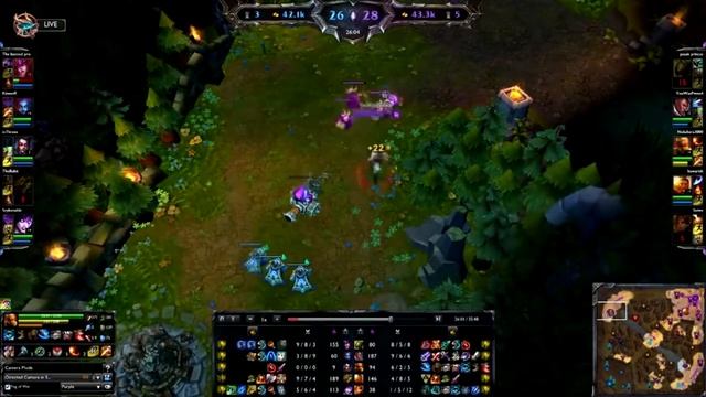 ZinLOLLucian a.K.a Lebron James Gets The SURPRISE MUTHAFUCKA
