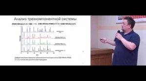 Рентгеновский дифрактометр D2 PHASER. Принцип действия, характеристики, рекомендации