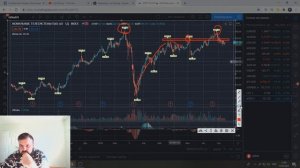 Акции МТС что делать?