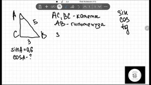 Sin, cos, tg. Отношение сторон. Тригонометрия