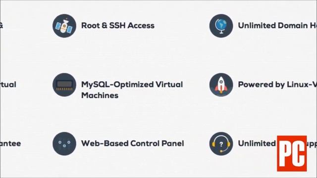 Unlimited Web Hosting w/ Unlimited Wordpress Hosting & Unlimited Email Hosting Included