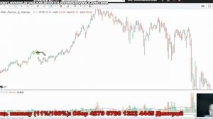 Дивиденды по акциям. Какие ошибки совершают новички. Секреты покупки акций.