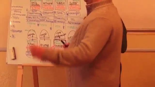 ДРАФА - тайна мирового устройства. Часть 2 | Прикладная наука | Мальцев Олег