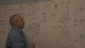 Рассудочное и разумное Псевдогенез Рубежные характеристики Строительство мира 2013