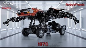 Эволюция Toyota: Трансформация с 1936 по 2025 год