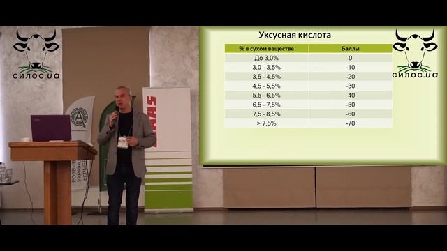 Оценка силоса // Качество ферментации смотреть онлайн
