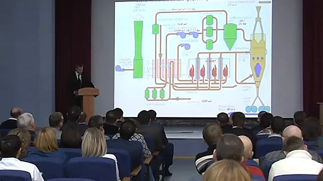 II Форум молодёжных инициатив смотреть онлайн