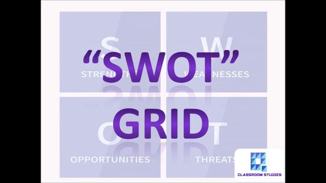 SWOT ANALYSIS | PERSONAL DEVELOPMENT | CLASSROOM STUDIES смотреть онлайн
