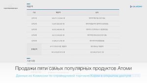 ДЕНЬ 9 ТЫ ДОЛЖЕН ЭТО ЗНАТЬ!