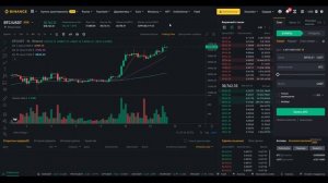 Как заработать на спотовой торговле | Трейдинг на СПОТЕ