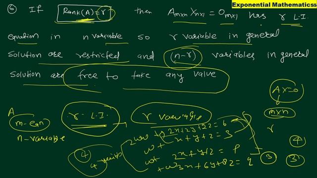 Linear Algebra  Homogeneous system of LE  # 1 | Lets Crack CUET PG MSC ENTRANCE ,DU ,JNU,BHU,HCU