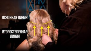 Туториал: Базовая Женская Стрижка! Пошаговая инструкция для начинающих