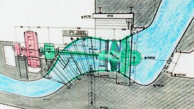 Водоканалы и газоотводы системы планетарного двигателя. РОД и РУД.