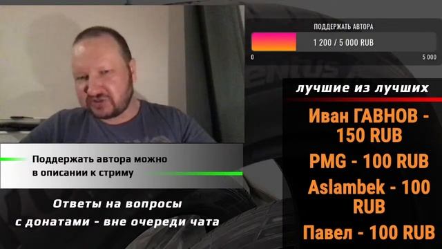 ВоКолесо / Стрим № 060 смотреть онлайн